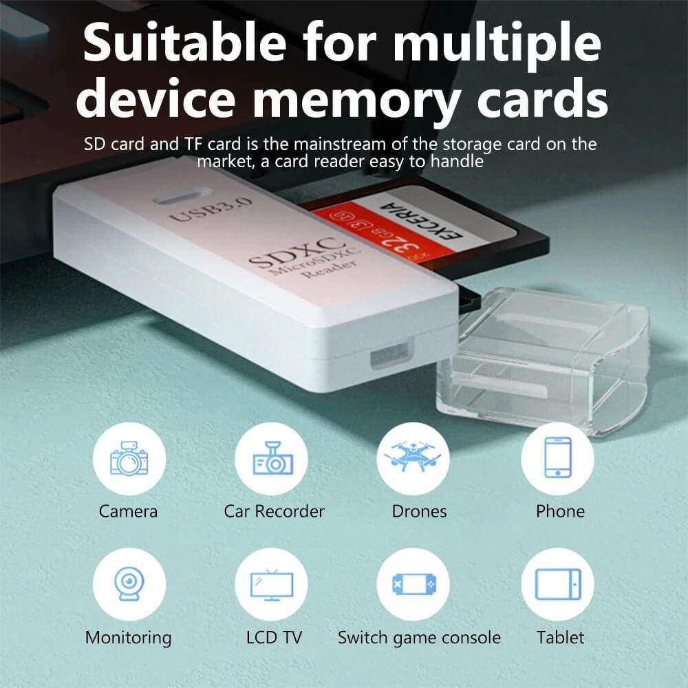 USB 3.0 Card Reader Micro TF & SD Compatible - Loja Manuel Coelho