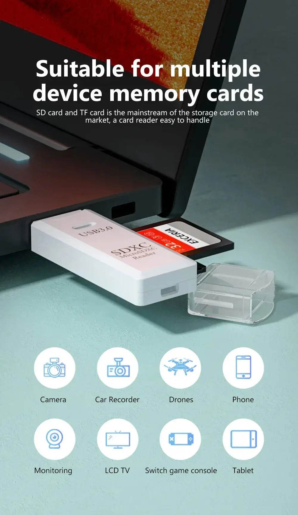 USB 3.0 Card Reader Micro TF & SD Compatible - Loja Manuel Coelho