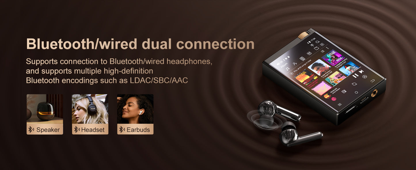Hi-Fi MP3 Player with Bluetooth and WiFi, Oilsky Lossless DSD High-Resolution