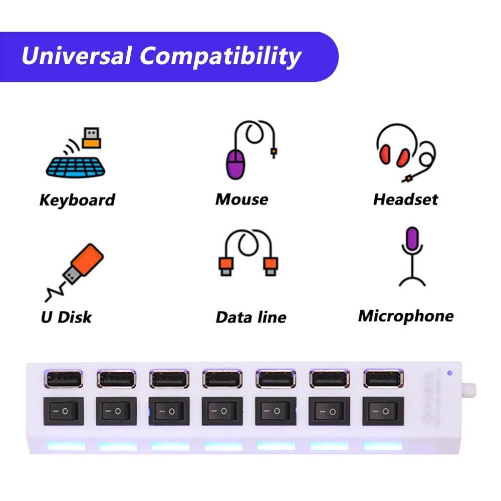 4-Port USB 2.0 Hub - Multi USB Splitter Expander - Loja Manuel Coelho