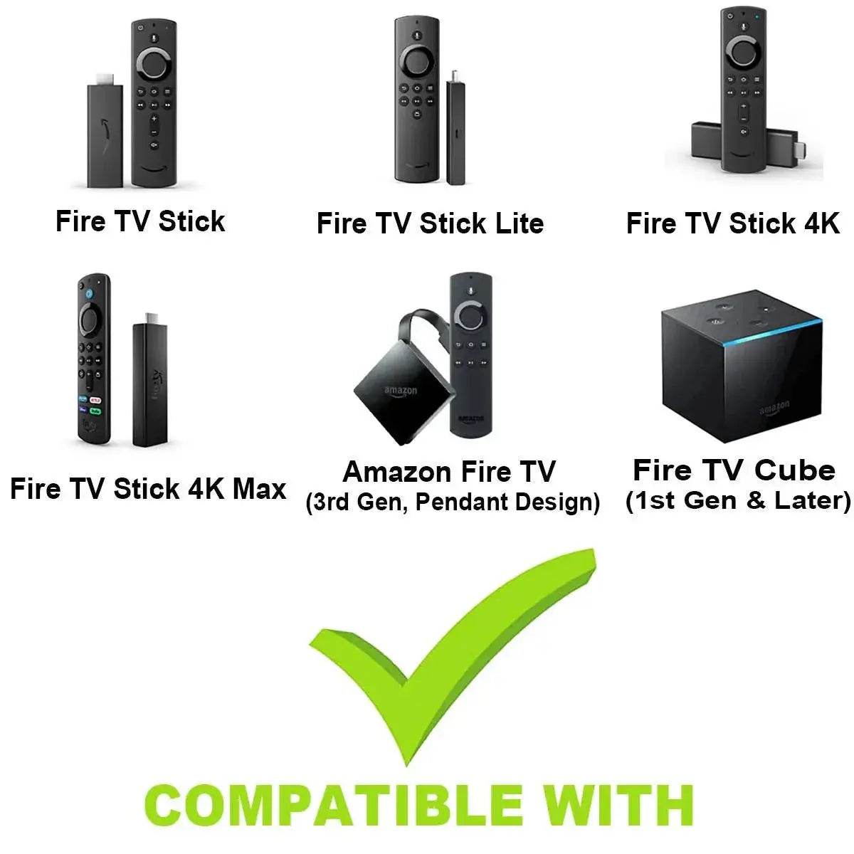 Loja Manuel Coelho Universal Remote for Android TV Box - Loja Manuel Coelho
