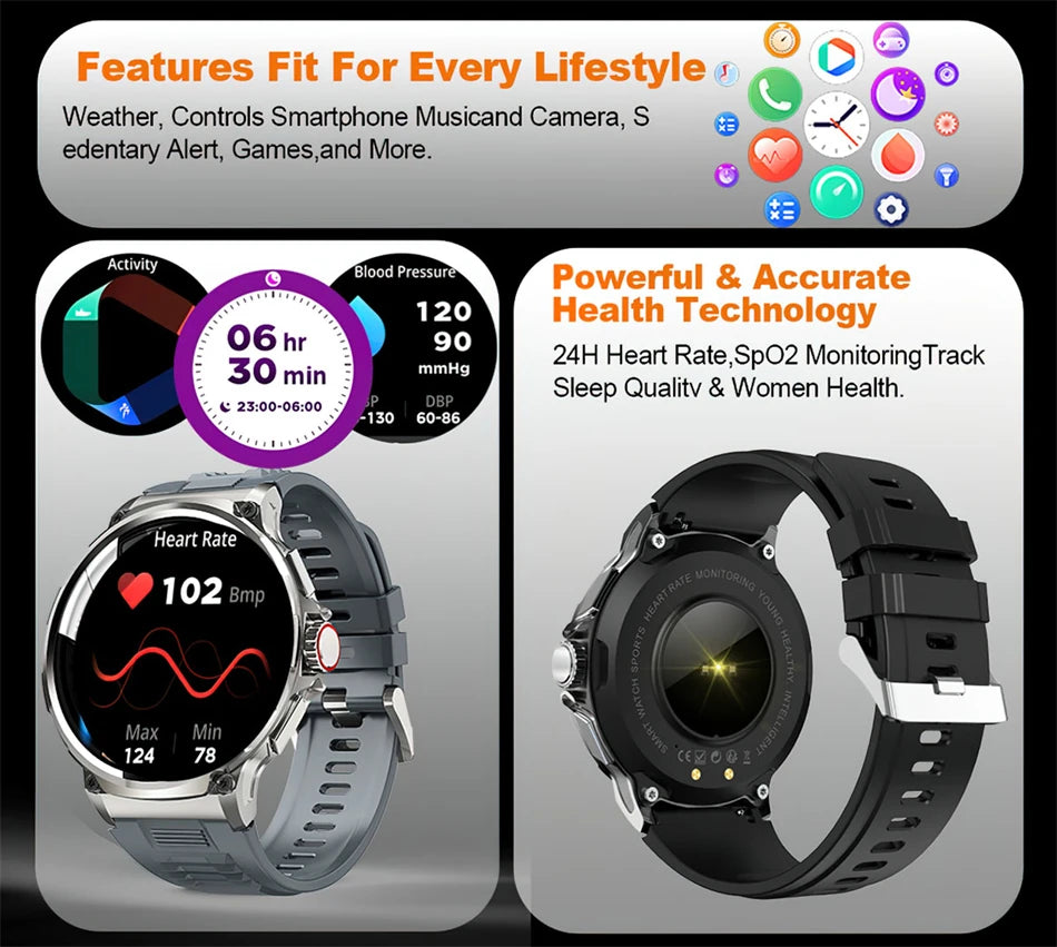2024 New For Huawei Xiaomi Men GPS Track Smart Watch 1.85 Inch Ultra HD AMOLED