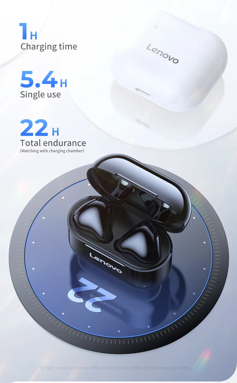 Lenovo LP40 Wireless Bluetooth Earphones TWS Touch Control Headset