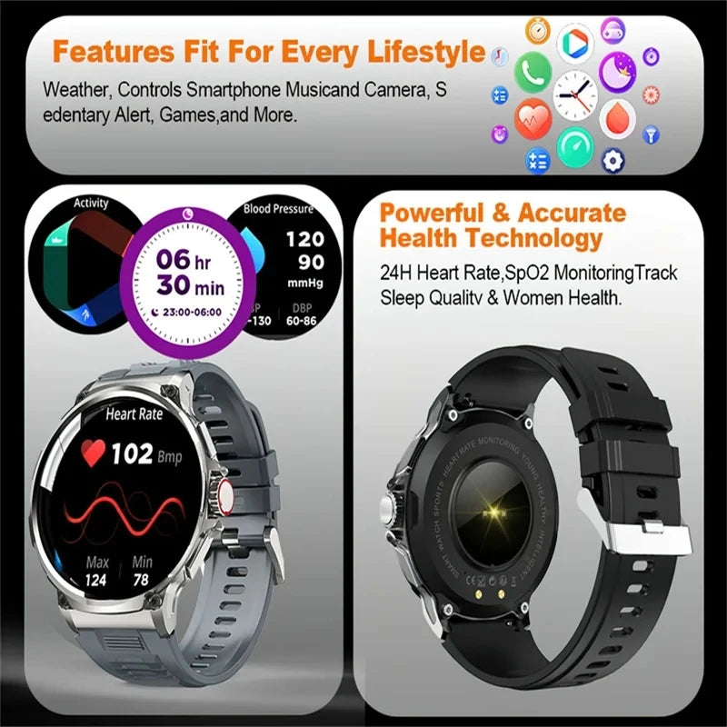 2024 New For Huawei Xiaomi Men GPS Track Smart Watch 1.85 Inch Ultra HD AMOLED