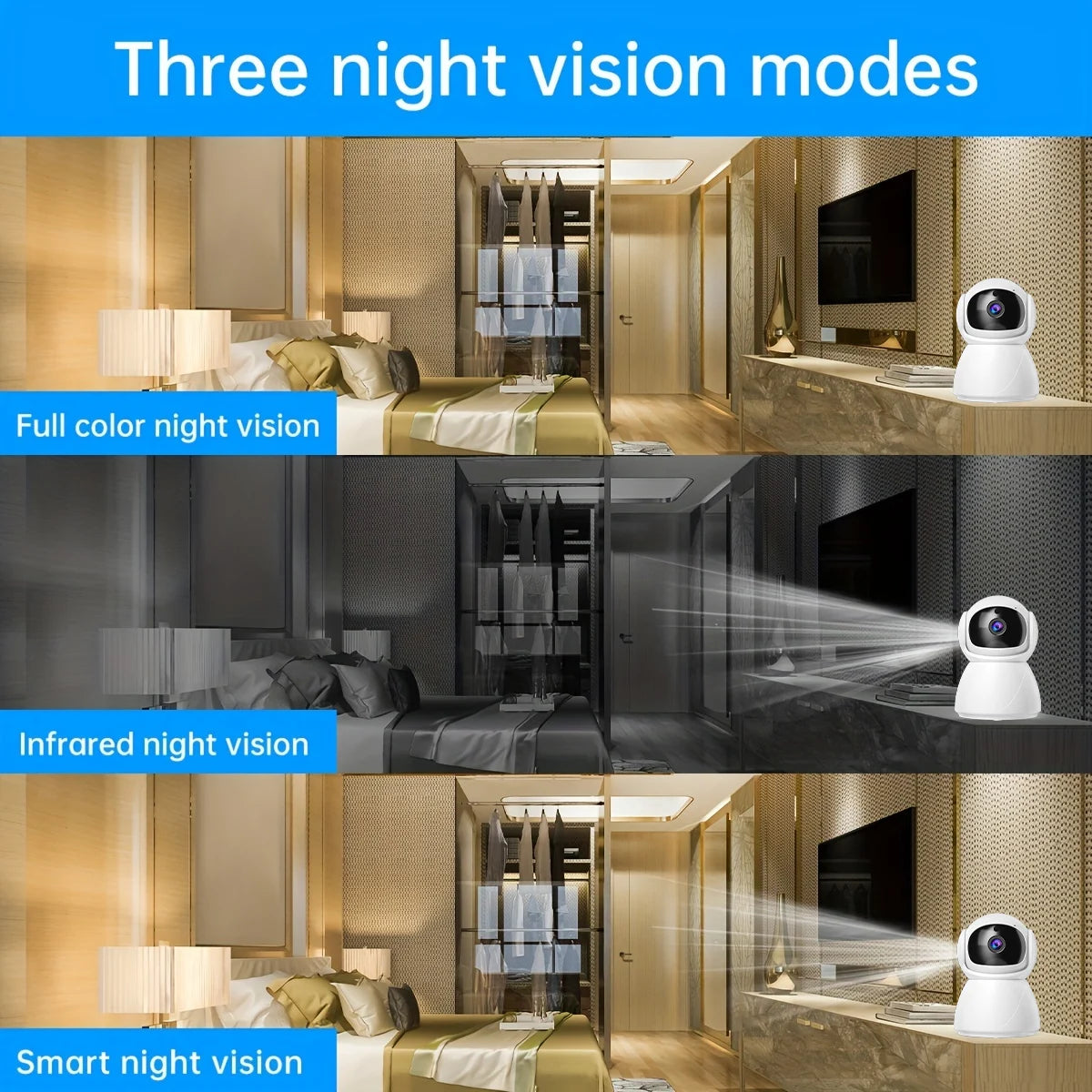 FHD Wireless WIFI Camera PTZ IP CCTV Security Protector Surveillance Camera - Loja Manuel Coelho