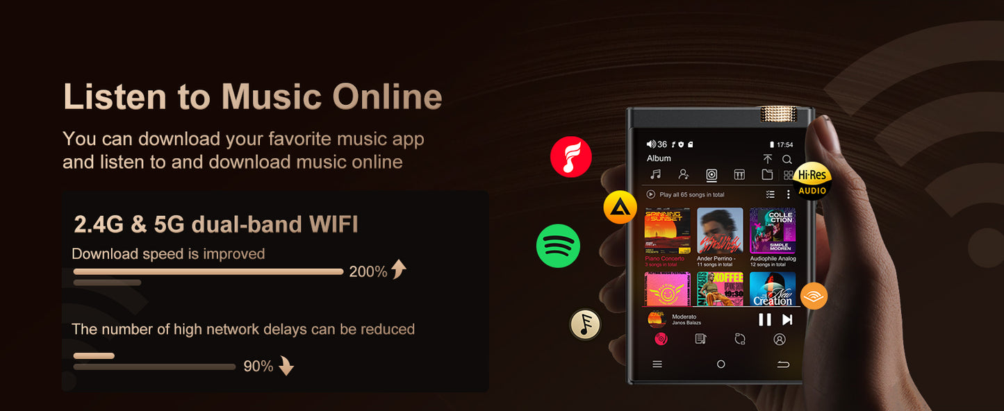 Hi-Fi MP3 Player with Bluetooth and WiFi, Oilsky Lossless DSD High-Resolution
