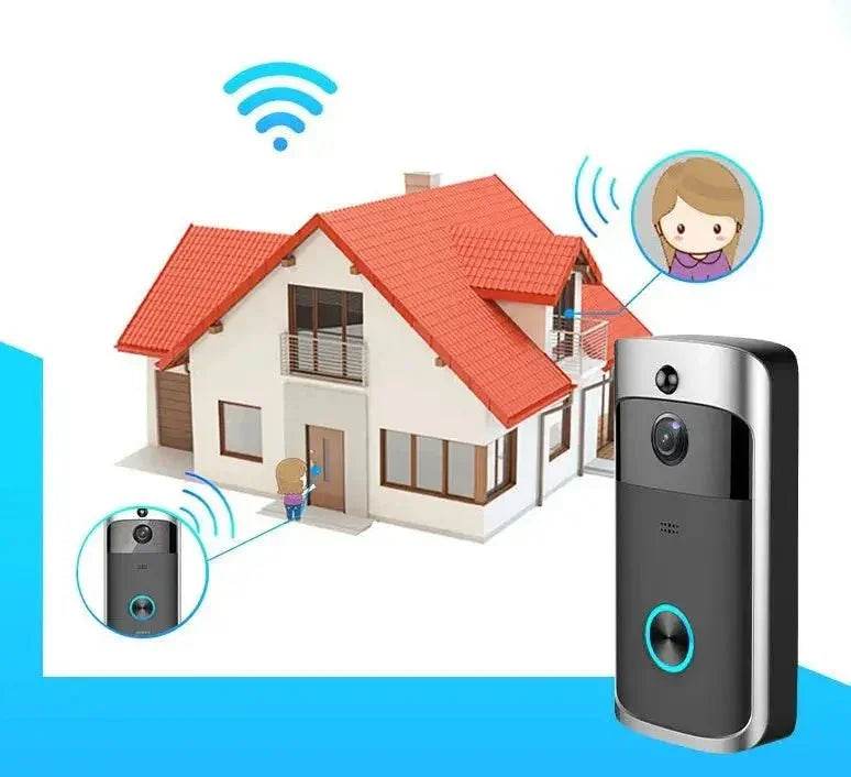 Loja Manuel Coelho Smart Doorbell Ring Doorbell Alternative - Loja Manuel Coelho
