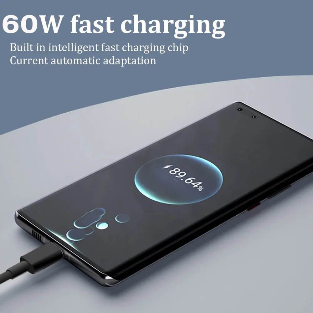 60W Multi USB Type C Charging Adapter Cable Kit - Loja Manuel Coelho