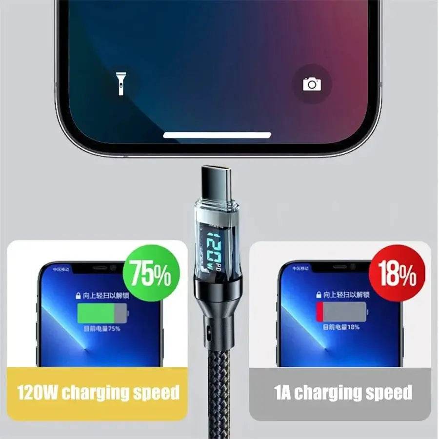 Type C to C Super Fast Charging Cab le NNBILI 120W - Loja Manuel Coelho