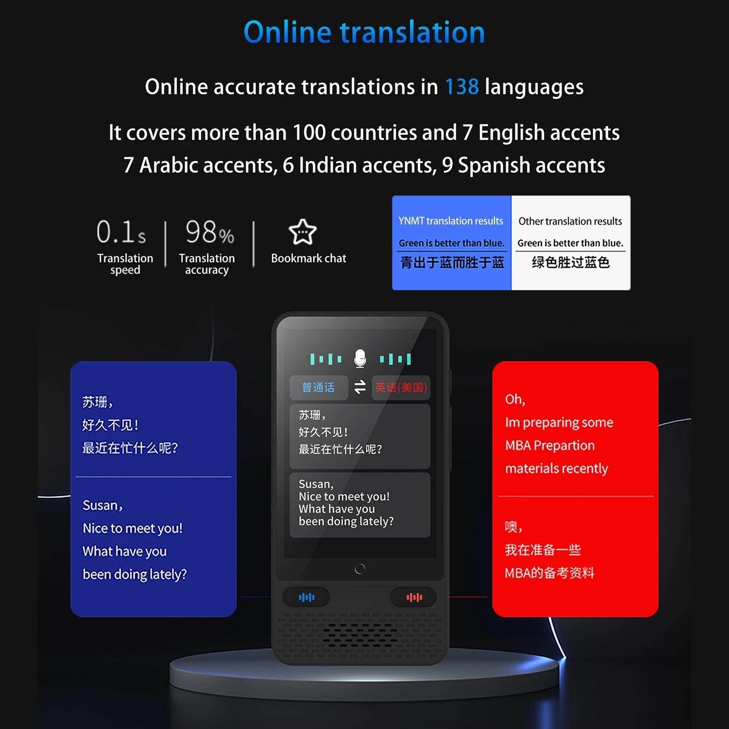 Portable Language Translator Device S85 - 138 Languages - Loja Manuel Coelho
