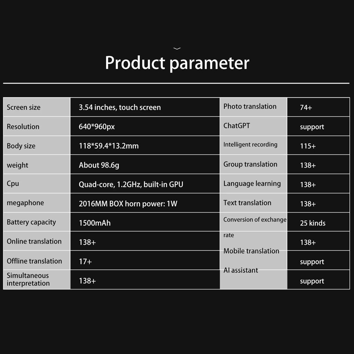 Portable Language Translator Device S85 - 138 Languages - Loja Manuel Coelho