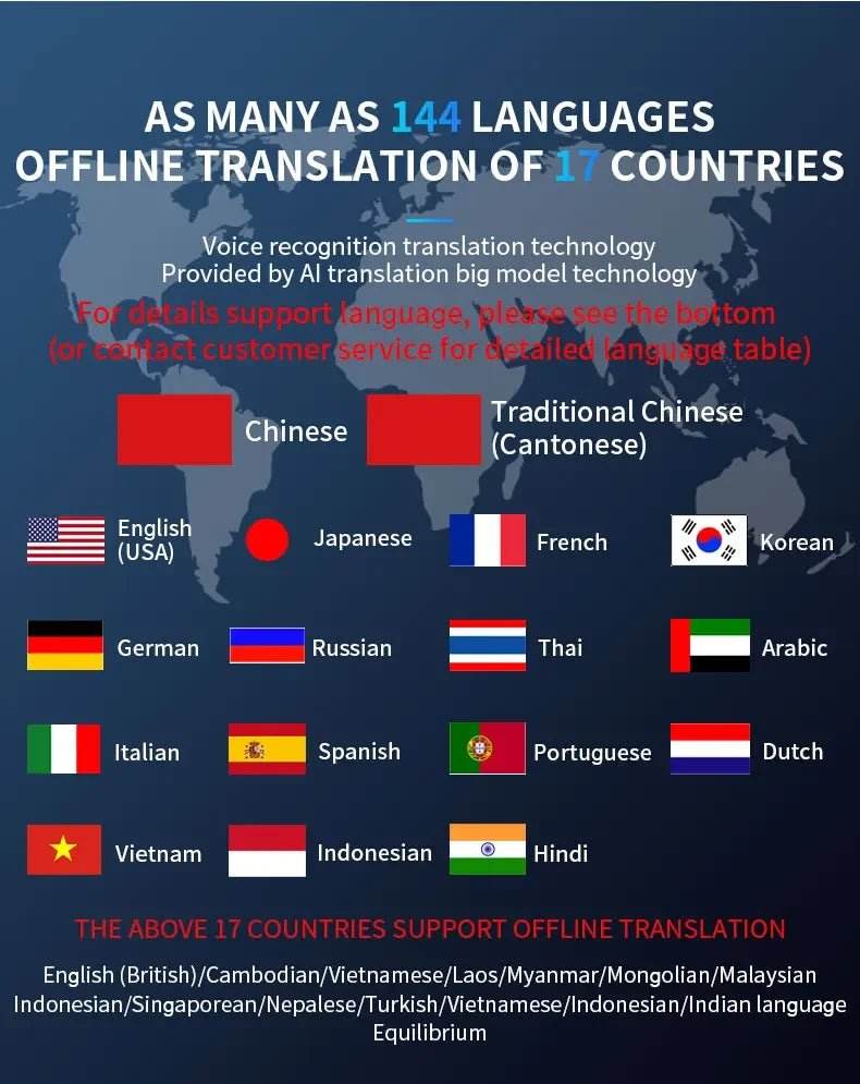S85 Voice Portable Translator - 138 Languages - Loja Manuel Coelho