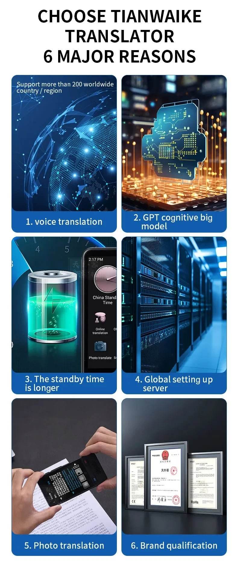 S85 Voice Portable Translator - 138 Languages - Loja Manuel Coelho