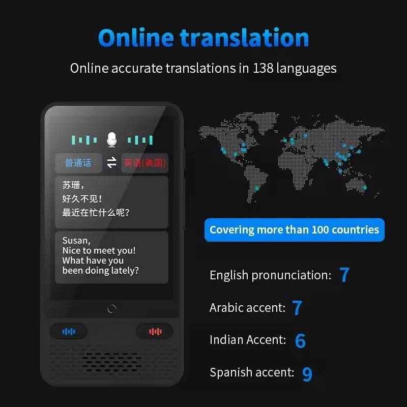 S85 Voice Portable Translator - 138 Languages - Loja Manuel Coelho