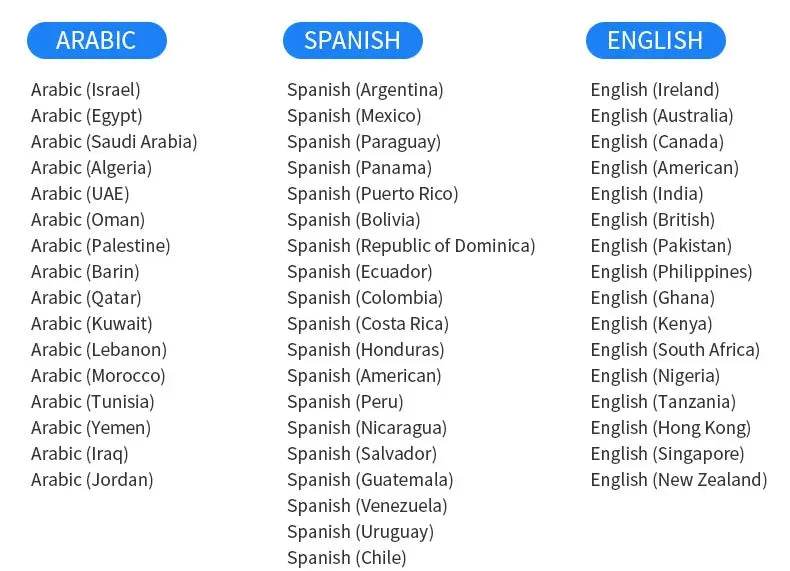 S85 Voice Portable Translator - 138 Languages - Loja Manuel Coelho