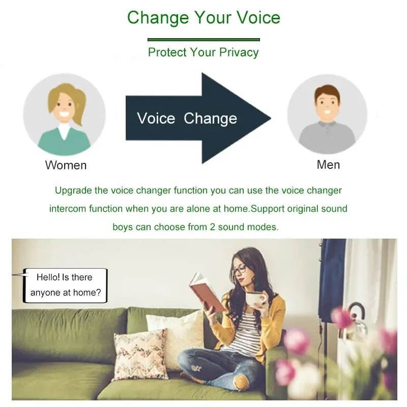 Smart Home Wireless Video Doorbell with 2-Way Audio - Loja Manuel Coelho