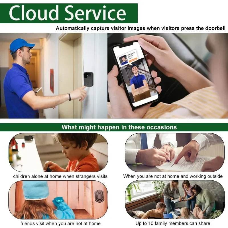 Smart Home Wireless Video Doorbell with 2-Way Audio - Loja Manuel Coelho