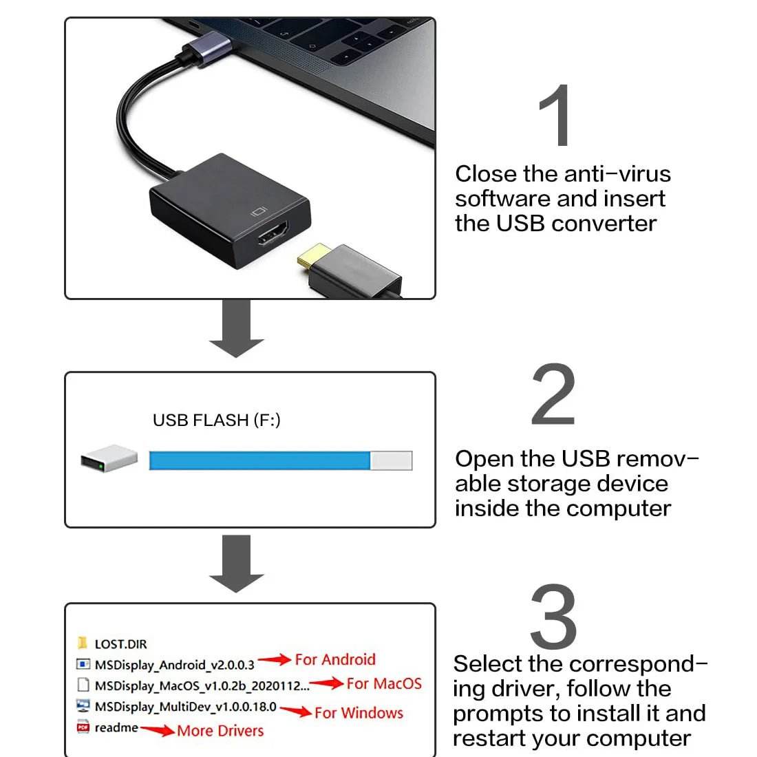 USB 3.0 to HDMI Adapter - 1080P Converter Cable - Loja Manuel Coelho