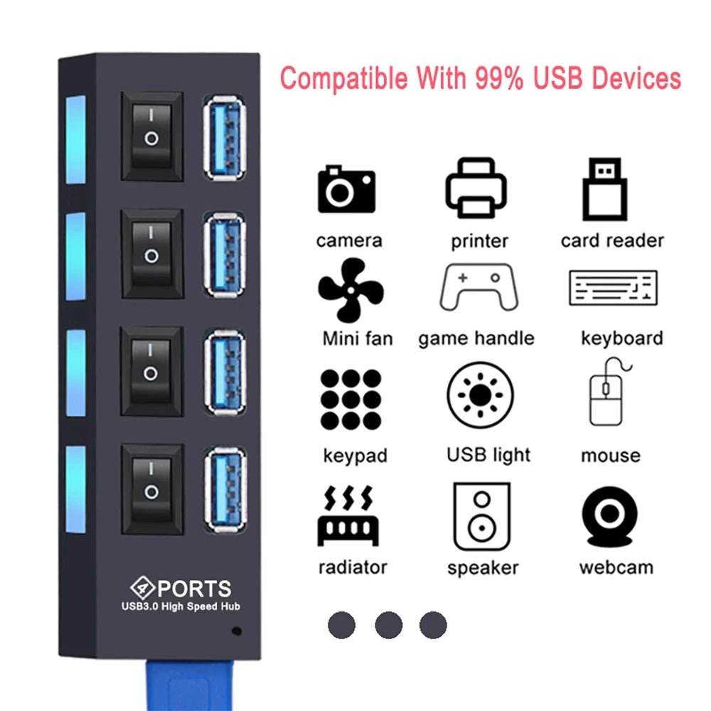 USB 3.0 Hub - 4/7 Port Multi USB Splitter - Loja Manuel Coelho