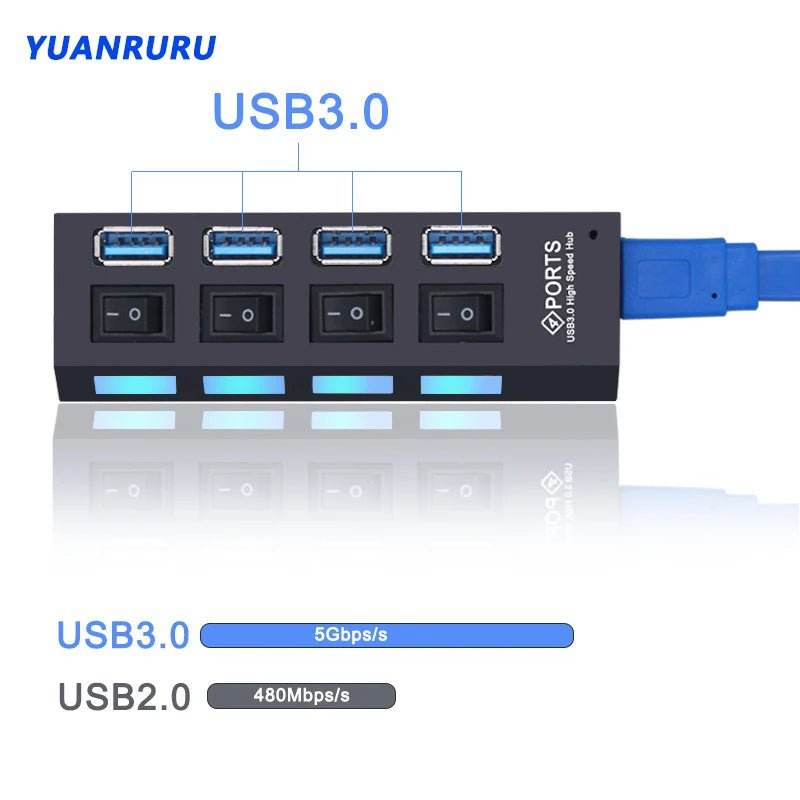 USB 3.0 Hub - 4/7 Port Multi USB Splitter - Loja Manuel Coelho
