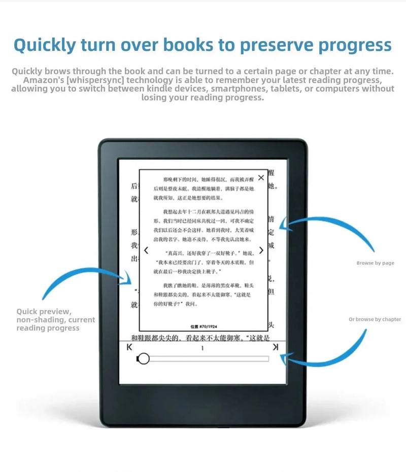 K8 Novo Kindle Migu Versão Online Versão K6 558 Tela de Tinta Leitor de Livros Elétrico