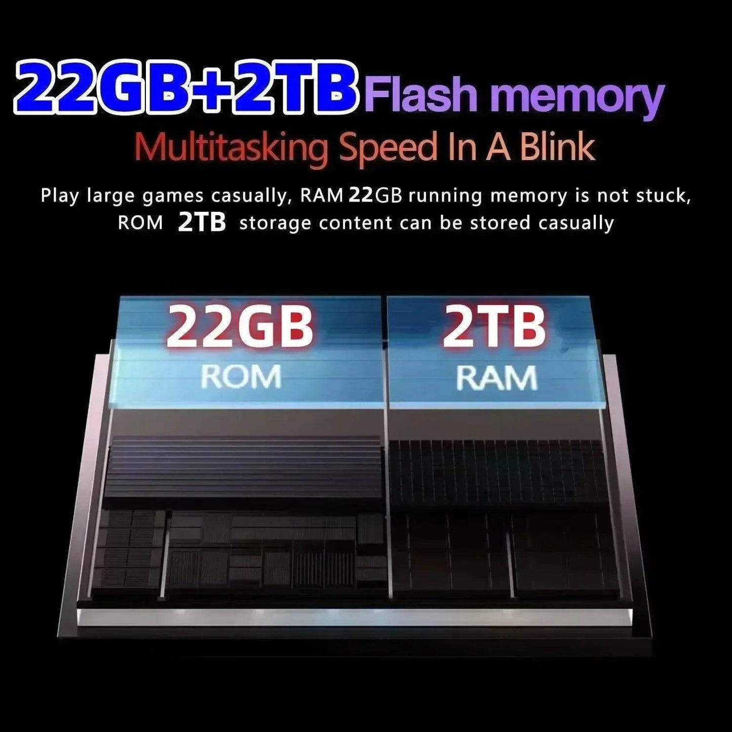 2025 Pad 7S Pro Global Mi 11 inch tablet Android 14 16GB 1TB Snapdragon 8 Gen2 4K - Loja Manuel Coelho