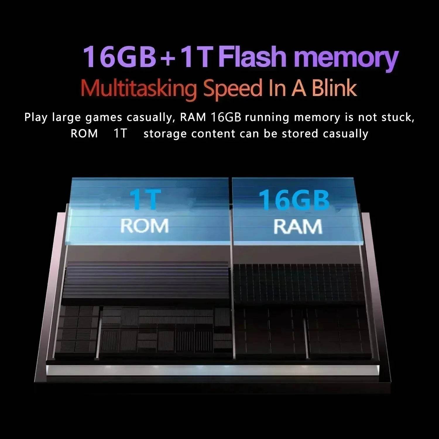 2025 NEW Original MI Pad 7 Pro Tablet 11inch Snapdragon 8gen2 HD 4K Android - Loja Manuel Coelho