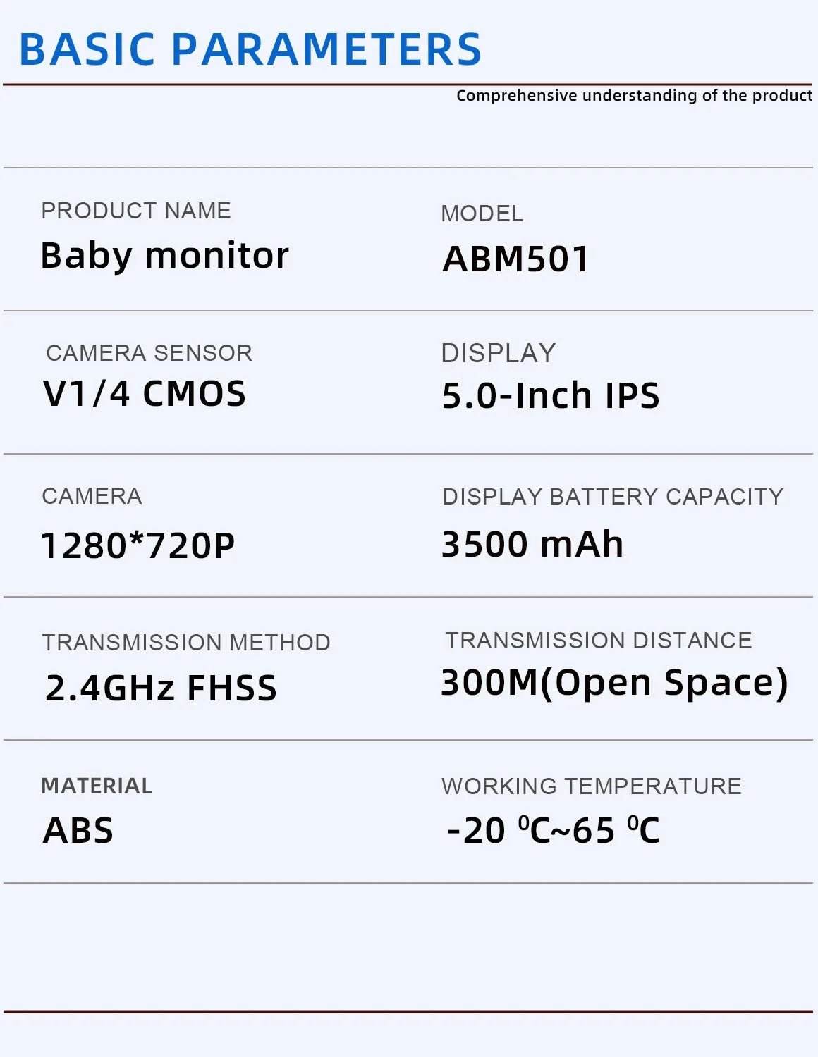 5 Inch Video Baby Monitor With 4X Zoom Babyphone Camera Bebe Nanny Monitors - Loja Manuel Coelho