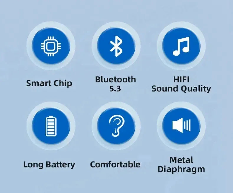 Choice Lenovo LP5 Wireless Bluetooth Earbuds HiFi Music Earphones Headphones | Loja Manuel Coelho