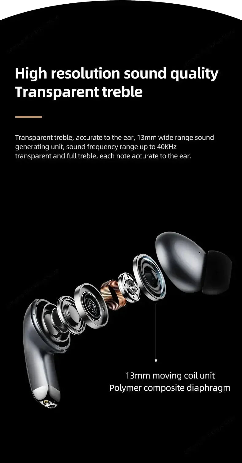 Choice Lenovo LP5 Wireless Bluetooth Earbuds HiFi Music Earphones Headphones | Loja Manuel Coelho