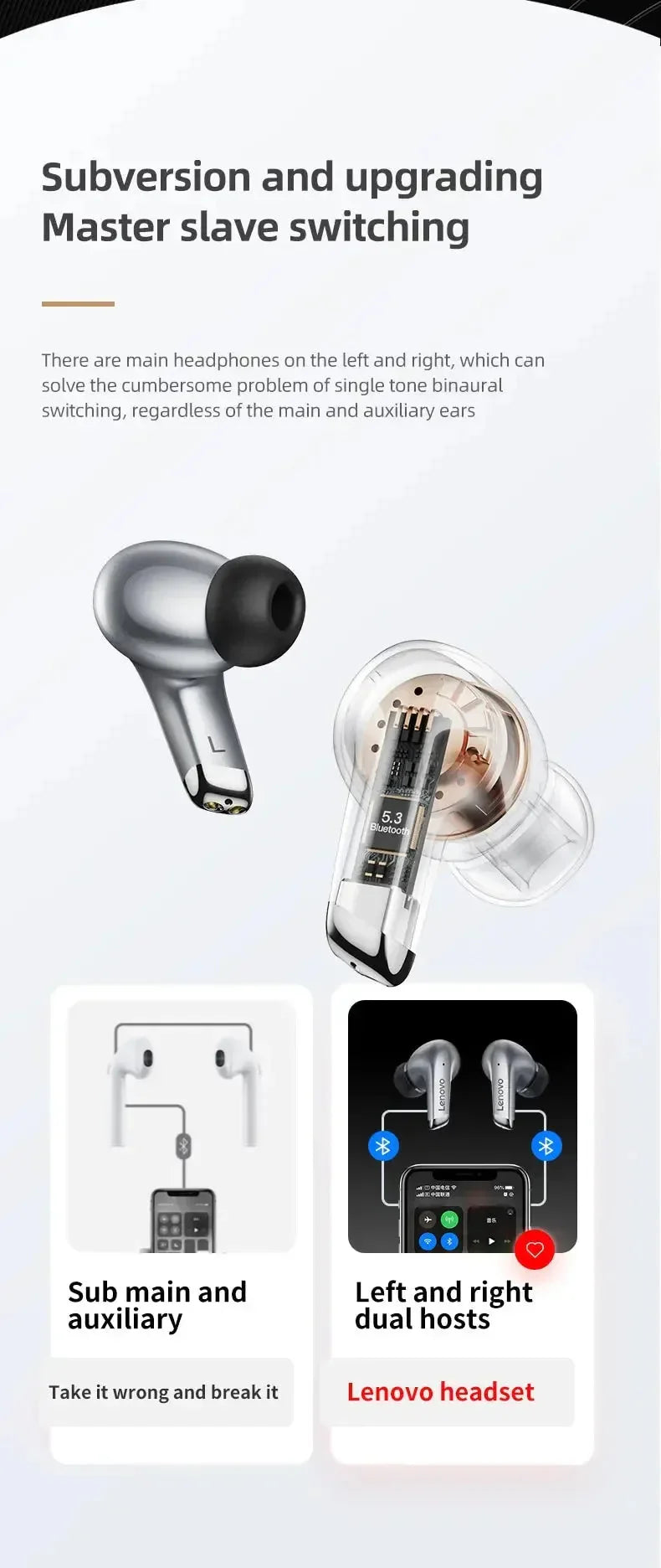 Choice Lenovo LP5 Wireless Bluetooth Earbuds HiFi Music Earphones Headphones | Loja Manuel Coelho