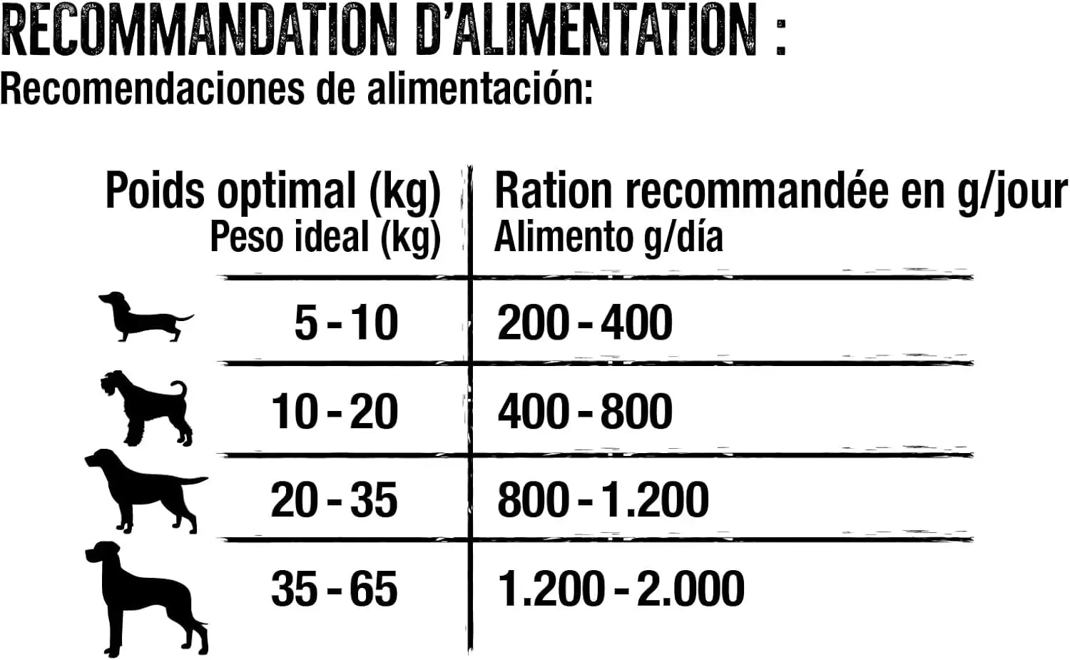 Belcando Ração húmida premium natural para cães