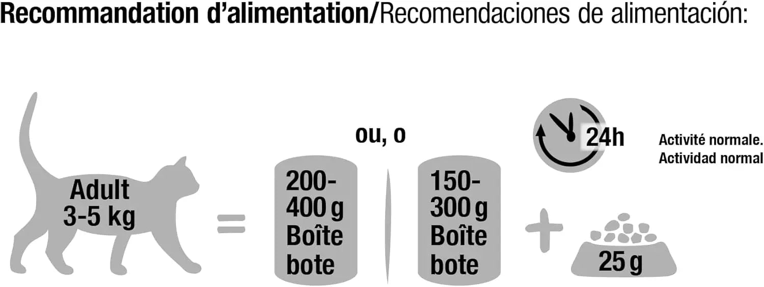 grain-free wet food for adult cats