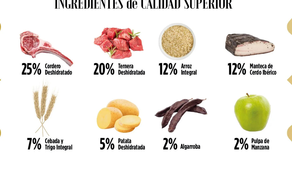 Ração para cães 22k de borrego e carne de vaca com ótimo sabor.