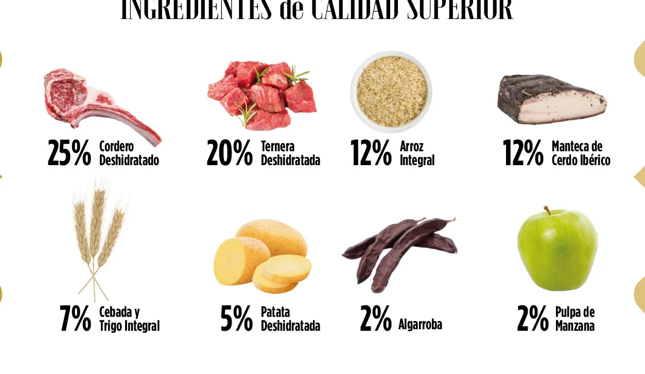 22k lamb and beef dog food great flavor