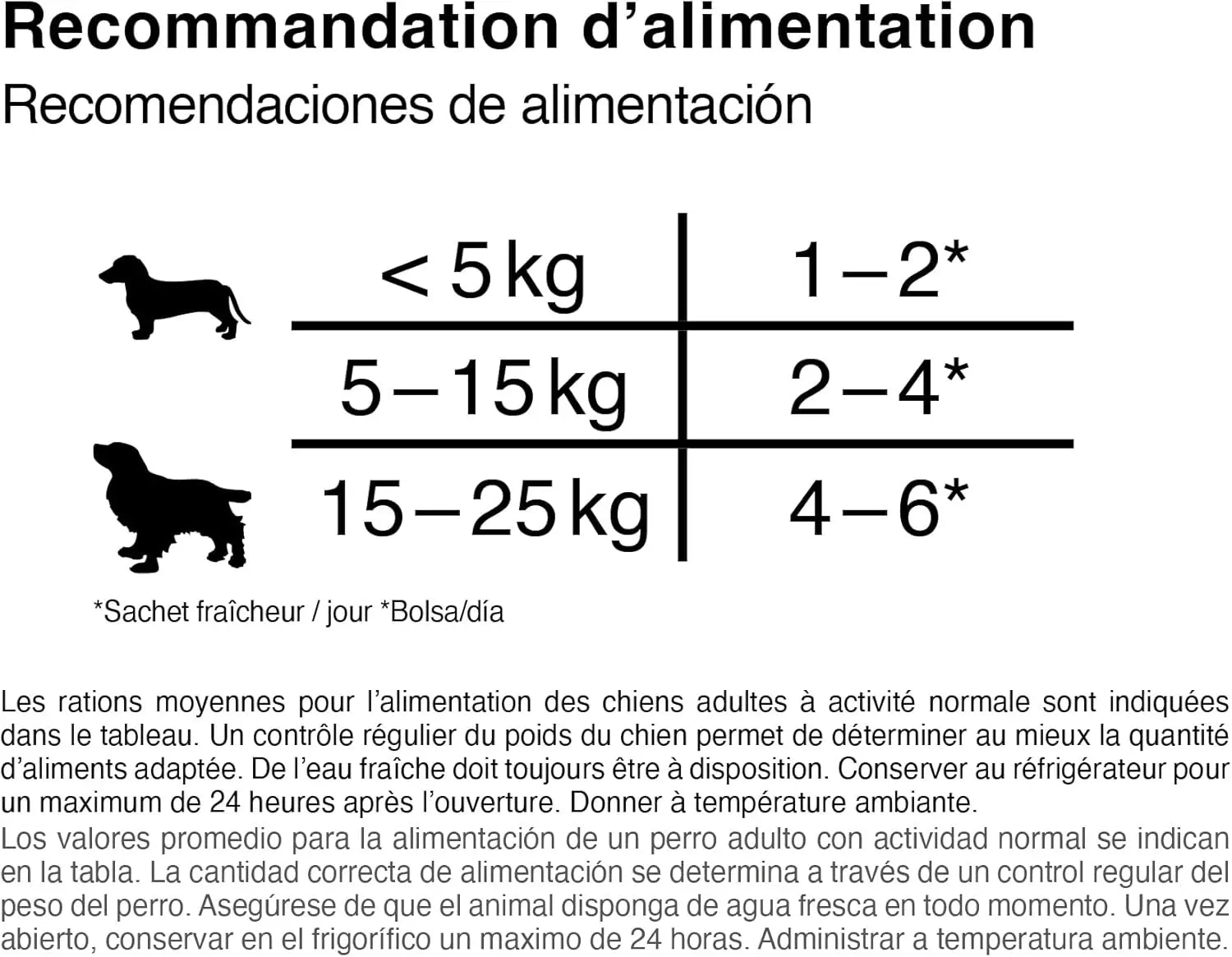 Ração húmida premium para cães Belcando Natural