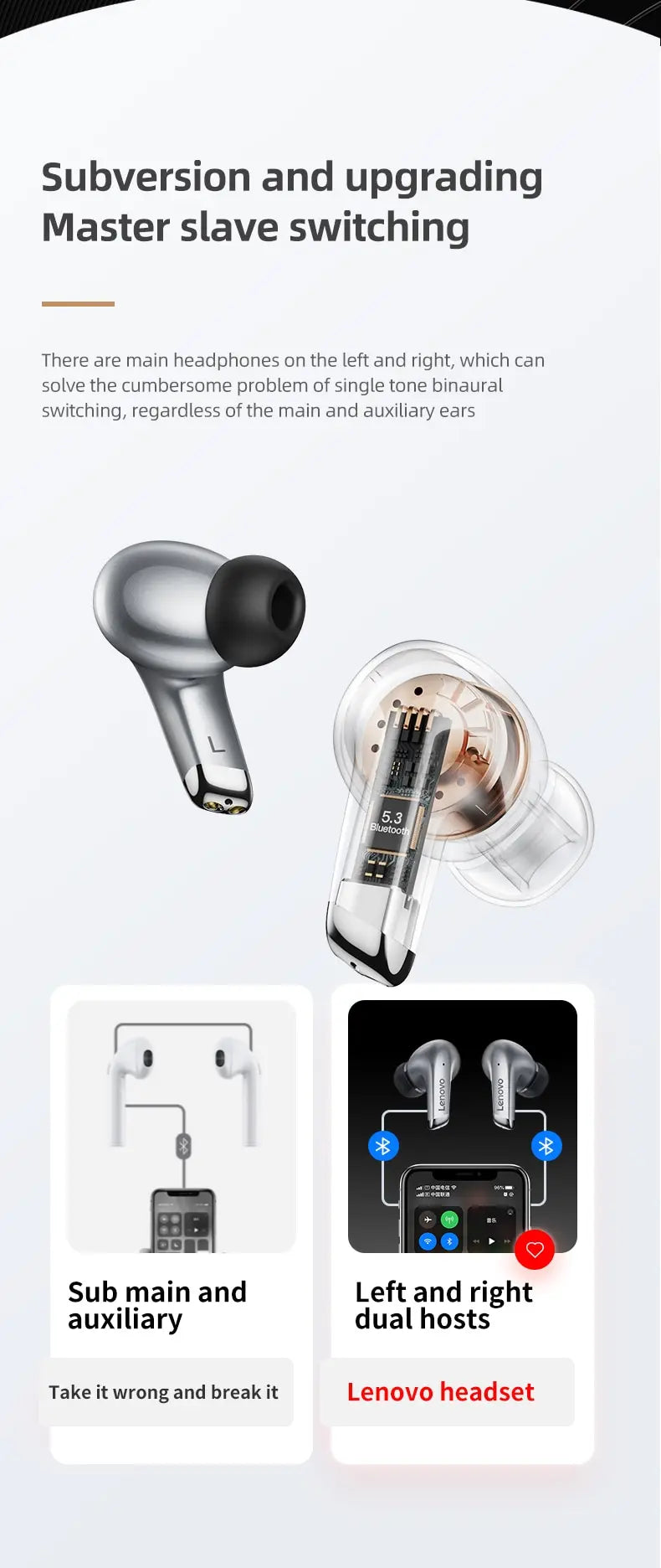 Choice Lenovo LP5 Wireless Bluetooth Earbuds HiFi Music Earphones Headphones