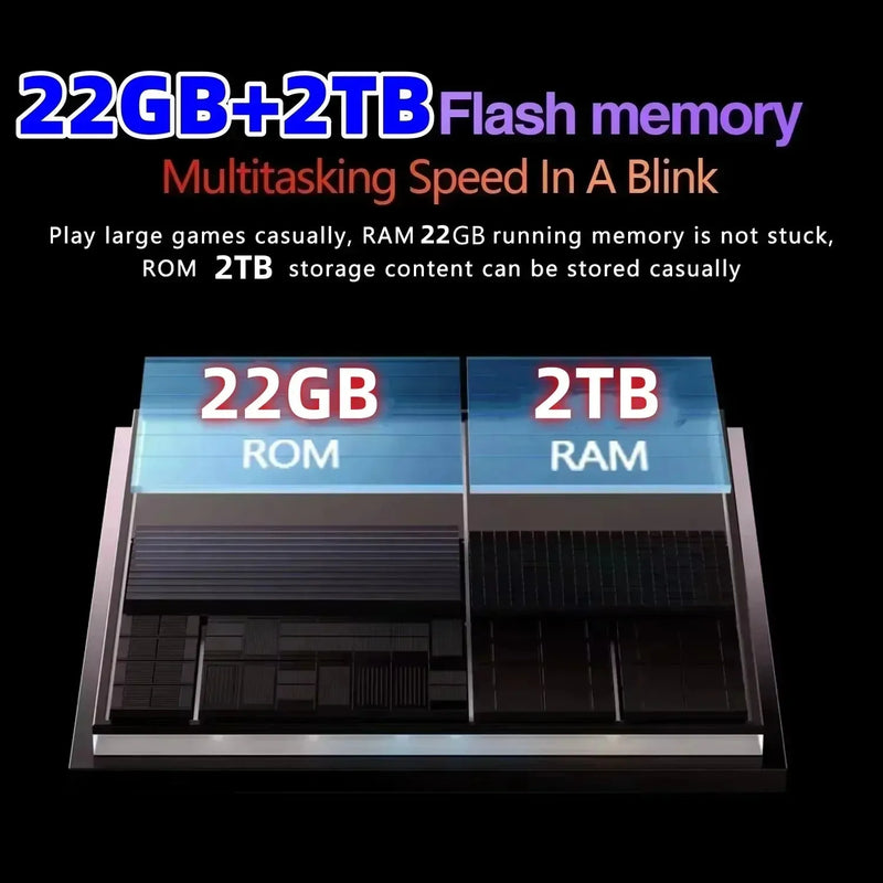 2025 Pad 7S Pro Global Mi 11 inch tablet Android 14 16GB 1TB Snapdragon 8 Gen2 4K - Loja Manuel Coelho