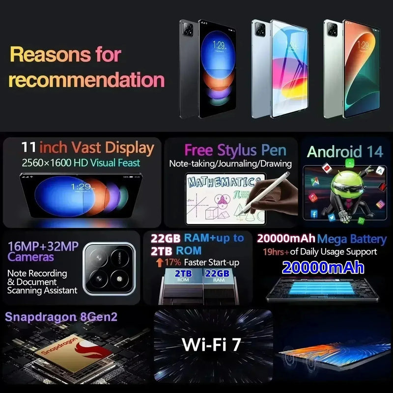 2025 NEW Original MI Pad 7 Pro Tablet 11inch Snapdragon 8gen2 HD 4K Android - Loja Manuel Coelho