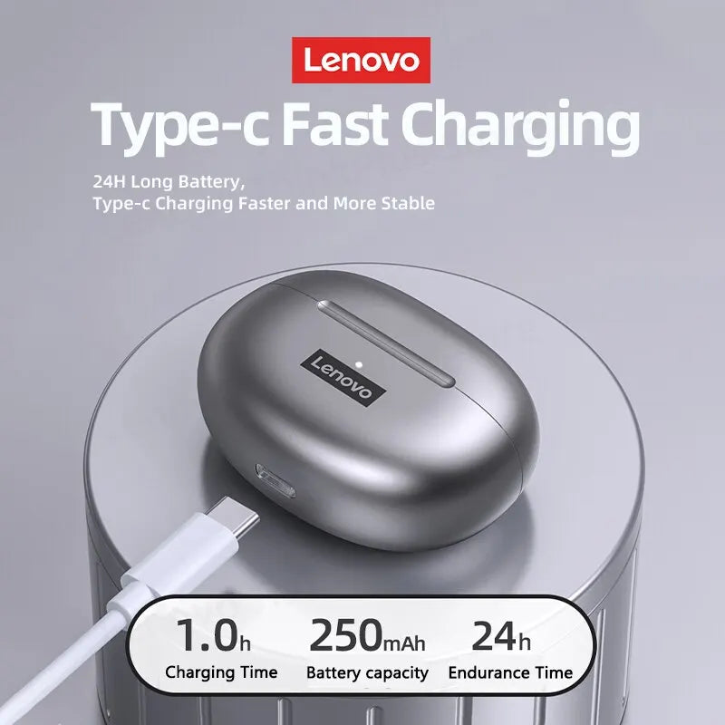 Choice Lenovo LP5 Wireless Bluetooth Earbuds HiFi Music Earphones Headphones