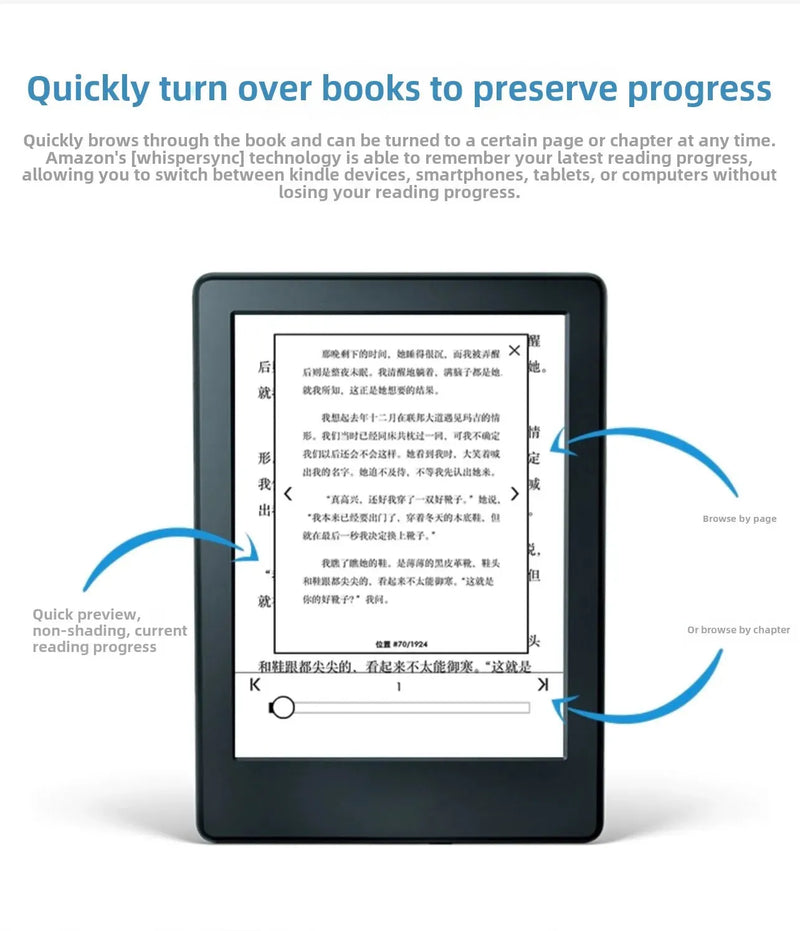K8 New Kindle Migu Version Online Version K6  558 Ink Screen Electric Paper Book Reader-Loja Manuel Coelho