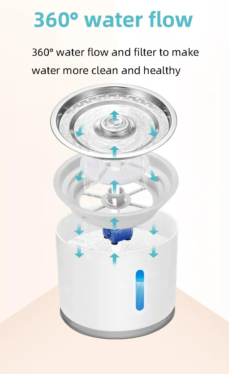 automatic pet water fountain LED with 360° water flow for cleaner and healthier hydration