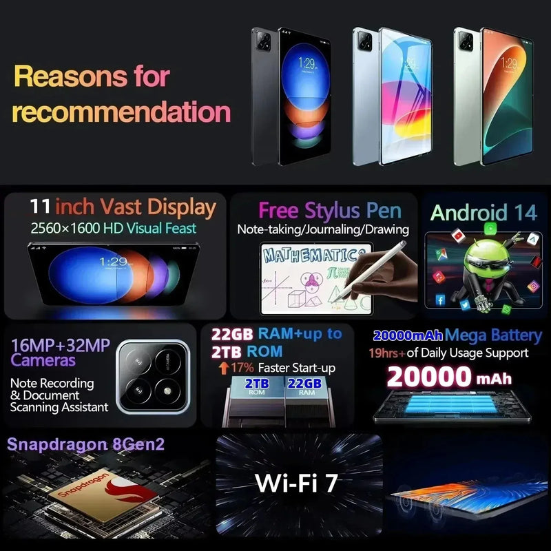 2025 Pad 7S Pro Global Mi 11 inch tablet Android 14 16GB 1TB Snapdragon 8 Gen2 4K - Loja Manuel Coelho