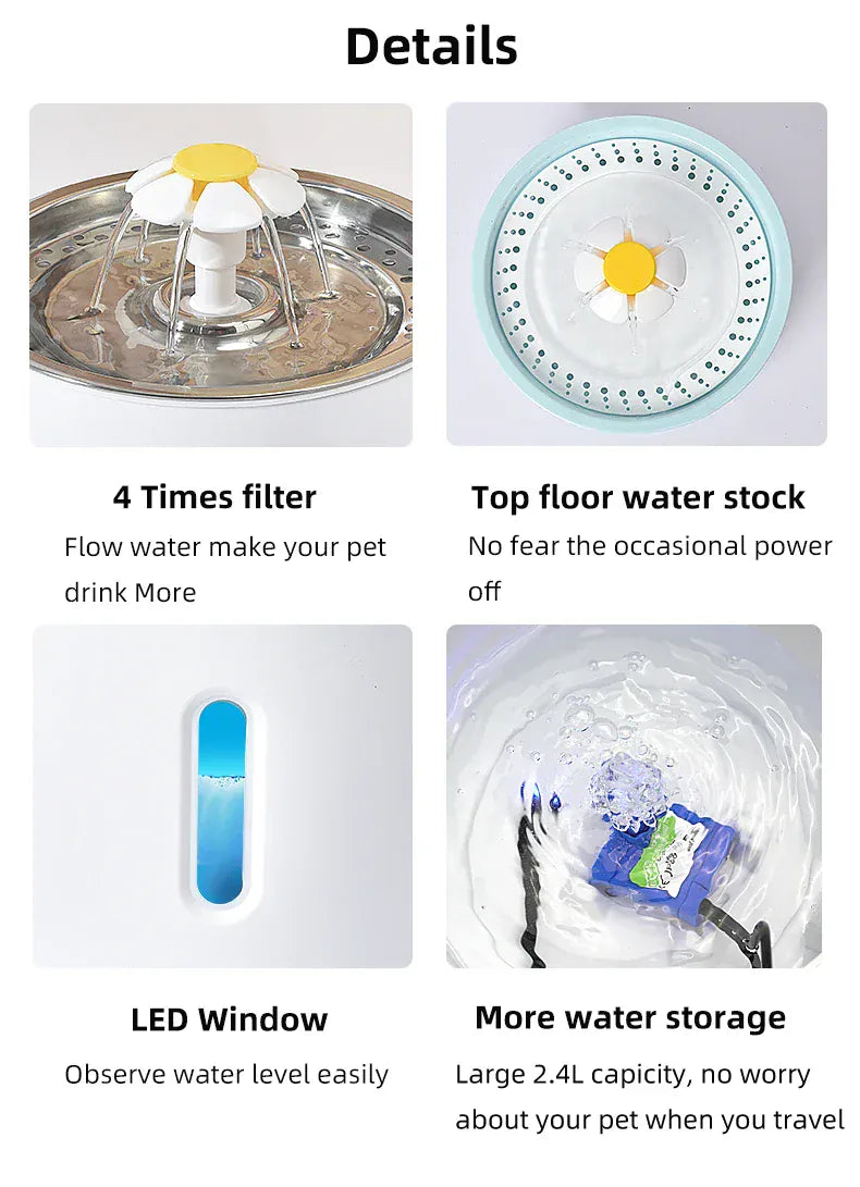 Details showing features of automatic pet water fountain LED including filtration, water stock, LED window, and storage.