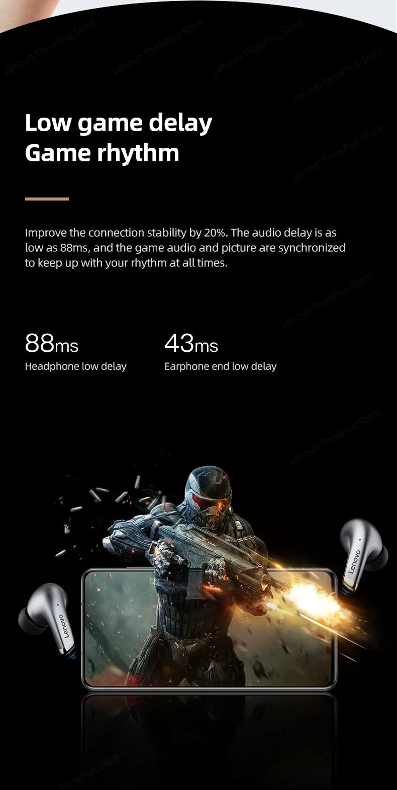 Choice Lenovo LP5 Wireless Bluetooth Earbuds HiFi Music Earphones Headphones