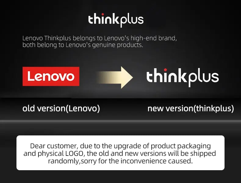 Choice Lenovo LP5 Wireless Bluetooth Earbuds HiFi Music Earphones Headphones