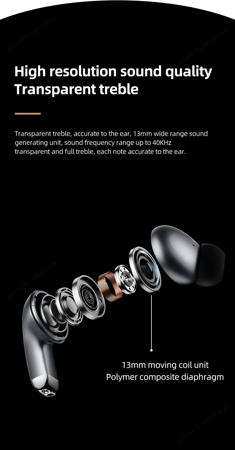 Choice Lenovo LP5 Wireless Bluetooth Earbuds HiFi Music Earphones Headphones
