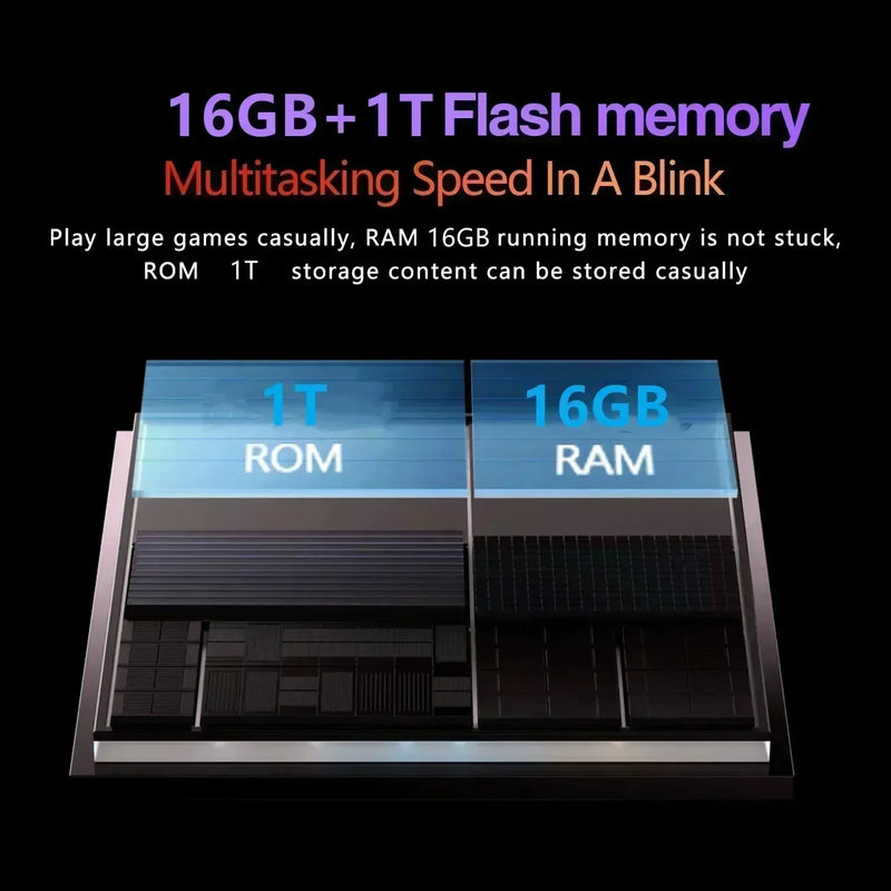 2025 NEW Original MI Pad 7 Pro Tablet 11inch Snapdragon 8gen2 HD 4K Android - Loja Manuel Coelho