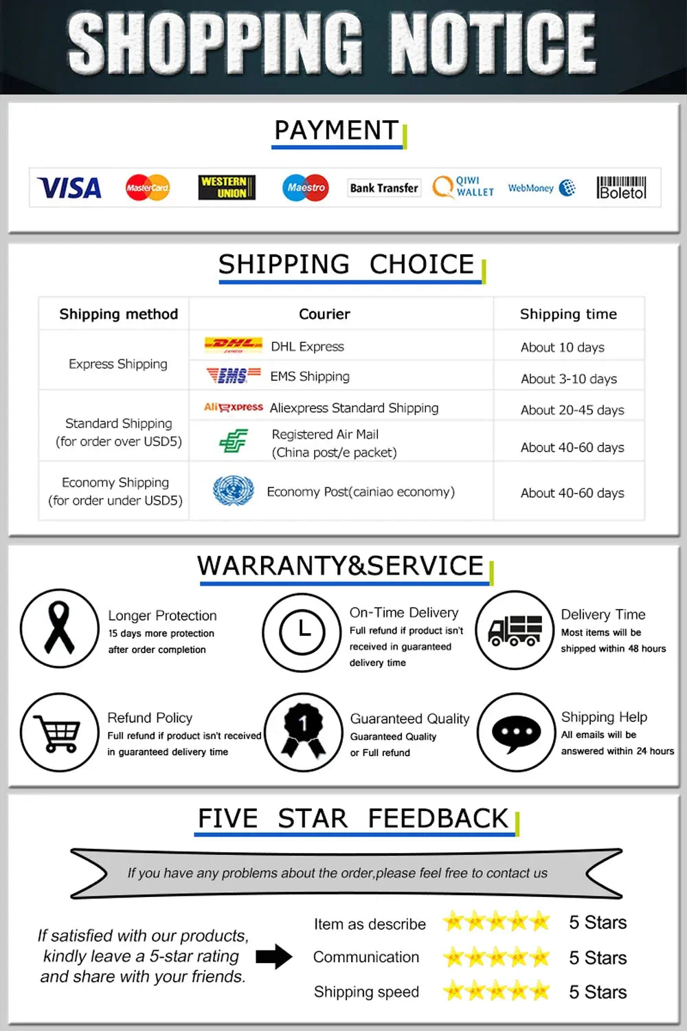 Shopping notice displaying payment methods, shipping choices, warranty, and customer feedback information.