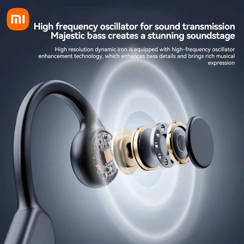 Xiaomi Real Bone Conduction Sport Headphone Wireless | Loja Manuel Coelho